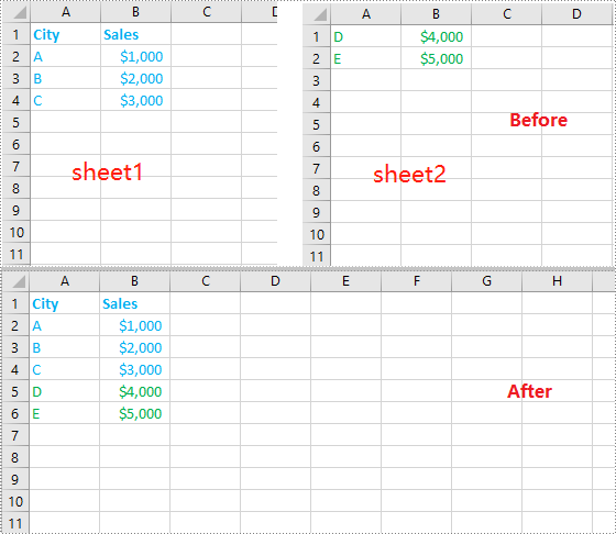 C++: Merge Excel files into One