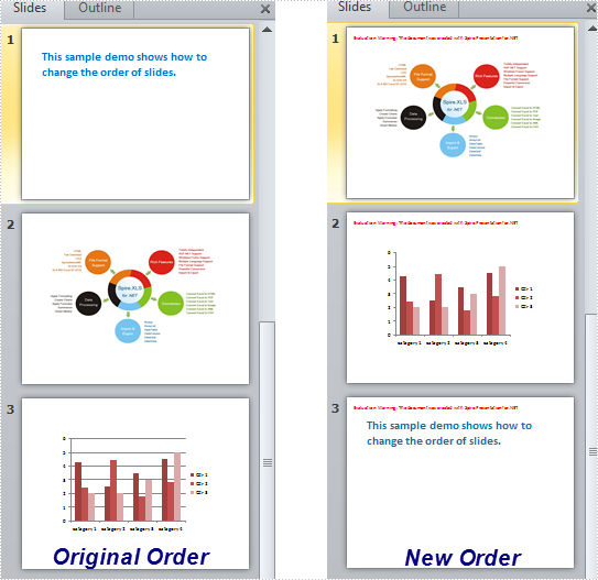 Change the Slide Order within a Presentation in C#, VB.NET