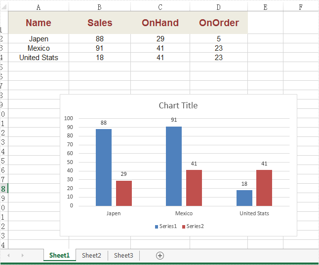 What Is A Legend In Excel Chart