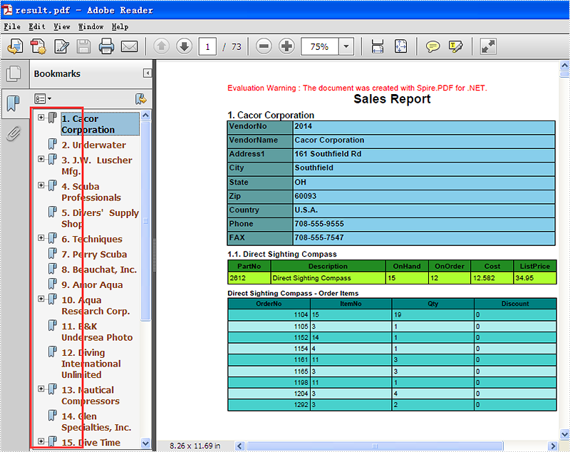 Expand/Collapse bookmarks in PDF files in C#