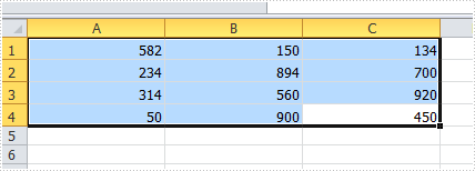 How to Apply Conditional Formatting to a Data Range in C#
