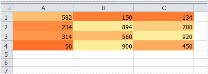 How to Apply Conditional Formatting to a Data Range in C#