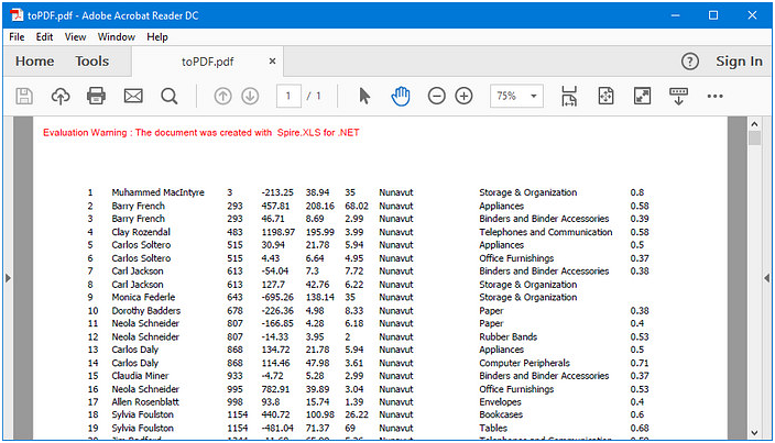 One Click Excel Pdf And Csv From Your Reports Noko Time Tracking
