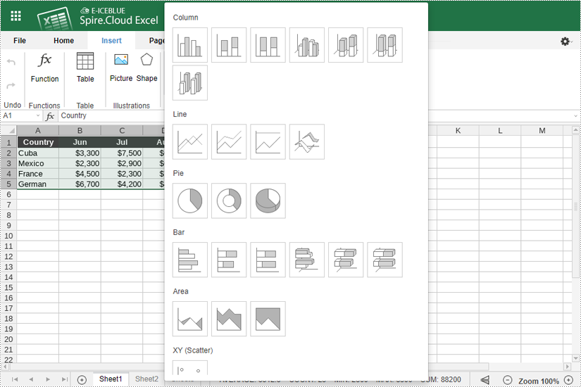 Convert Excel Data to Charts Online