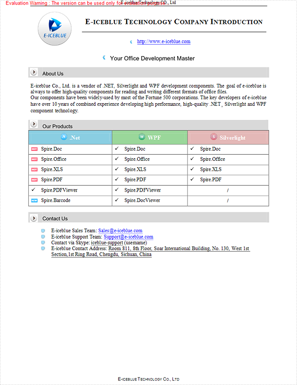 C# Extract Thumbnail From Pdf