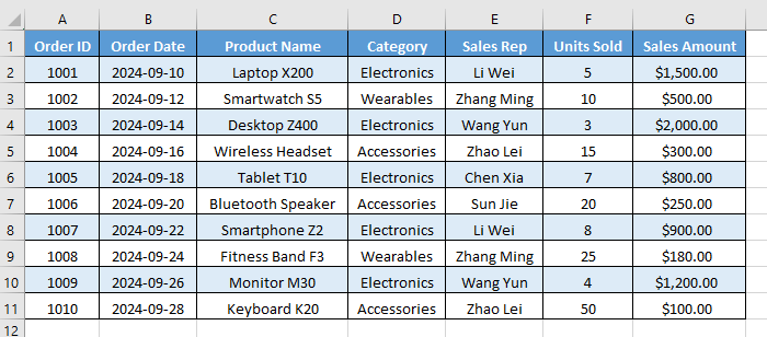 Convert Table to Range in Excel-Output