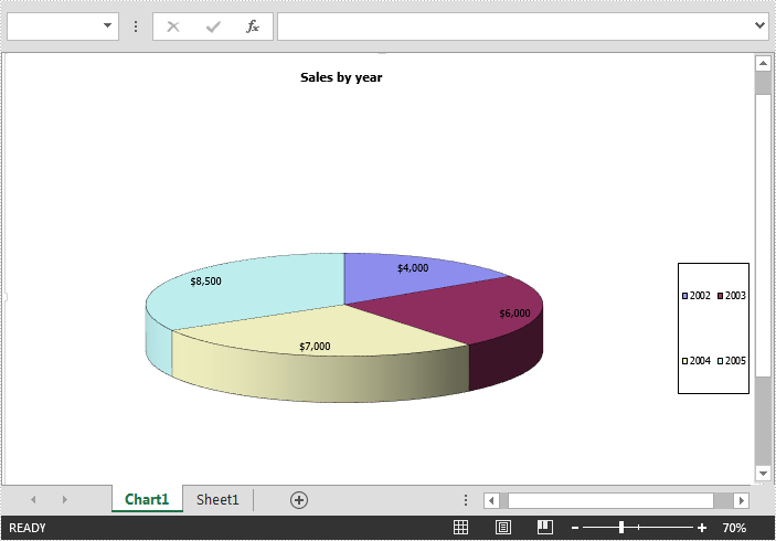 Convert Picture To Chart