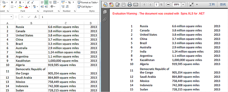 Read Excel File And Convert To List In C#