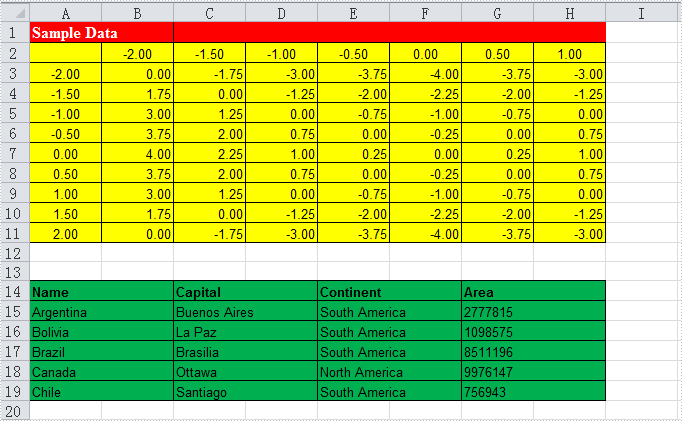 How to Convert Selected Range of Cells to PDF in C#, VB.NET