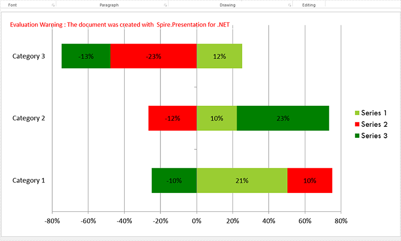 How To Create A Stacked Bar Chart In Powerpoint