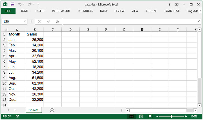 Create Chart From Excel Data