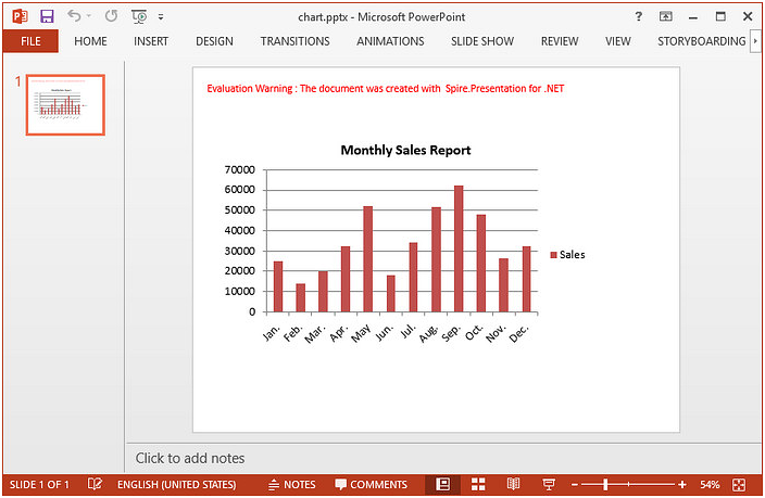 How to Create Chart Using Excel Data in PowerPoint in C#, VB.NET