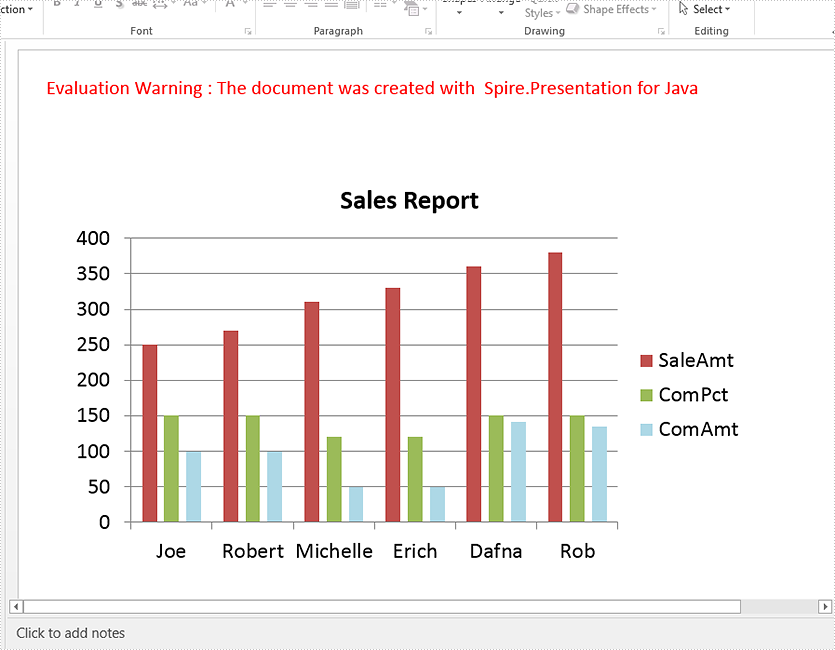 Create Chart in PowerPoint in Java
