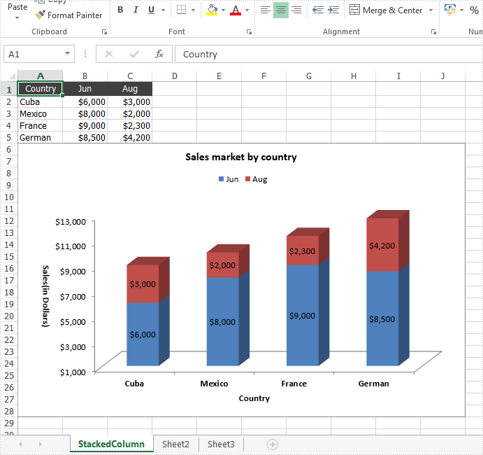 Create Excel column chart in Java