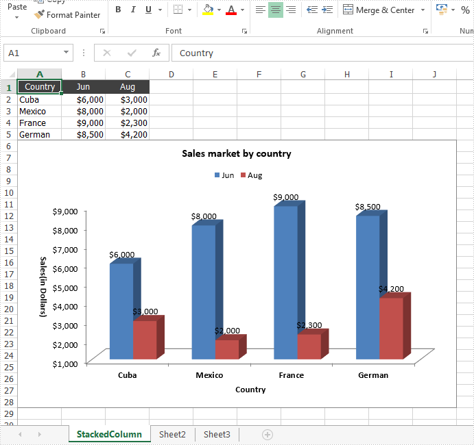 Create Excel column chart in Java