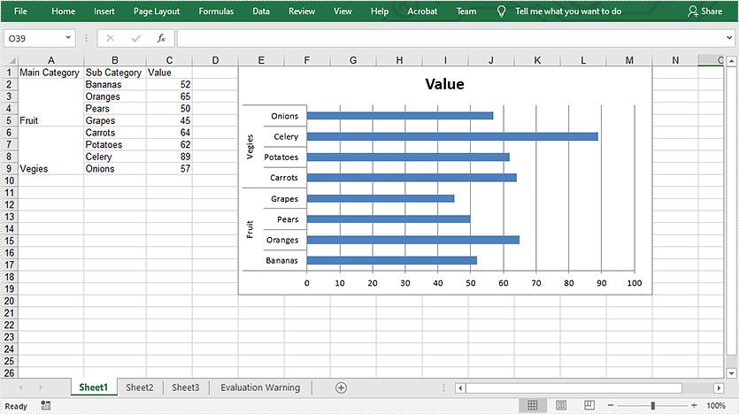 Create Multi-Level Category Chart in Excel in Java