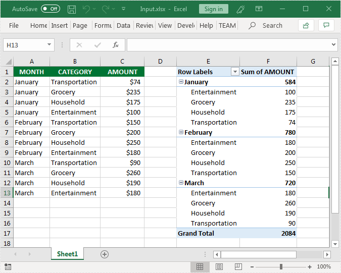 Create Pivot Chart in Excel in C#