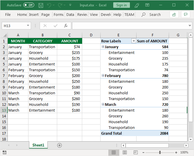 How To Create Pivot Chart In Excel