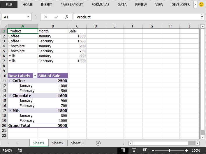 Create Pivot Chart in Excel in Java
