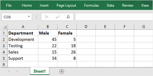 Create PowerPoint Chart from Excel Data in Java