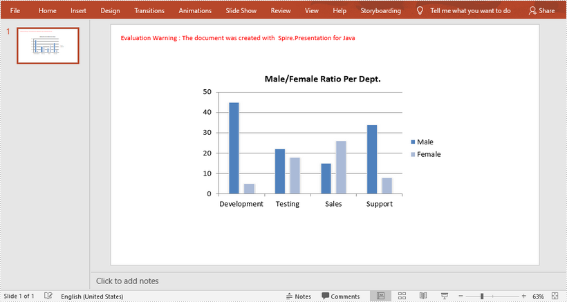 create-powerpoint-chart-from-excel-data-in-java