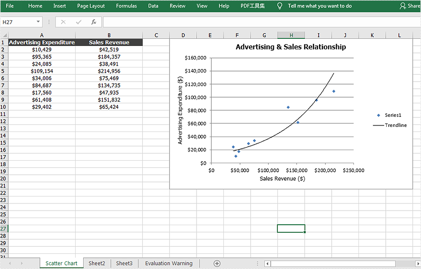 Create Scatter Chart in Excel in Java 