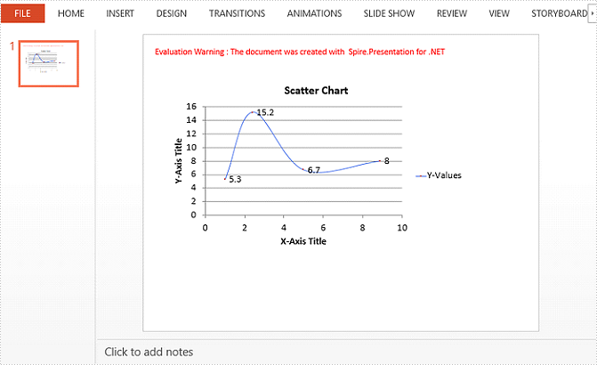 Create Scatter Chart in PowerPoint in C#