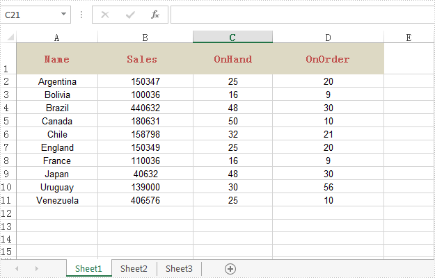 Create a table in Excel in Java
