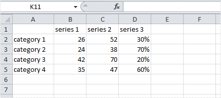 How to Create a Combination Chart in Excel in C#, VB.NET