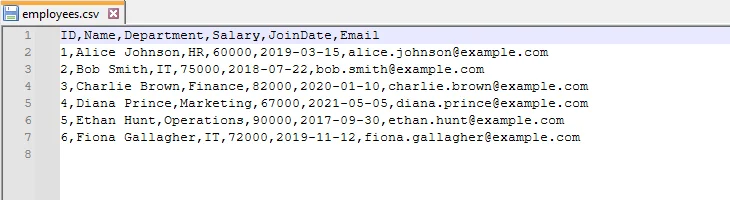 CSV Output Generated from DataTable using C# and StringBulder