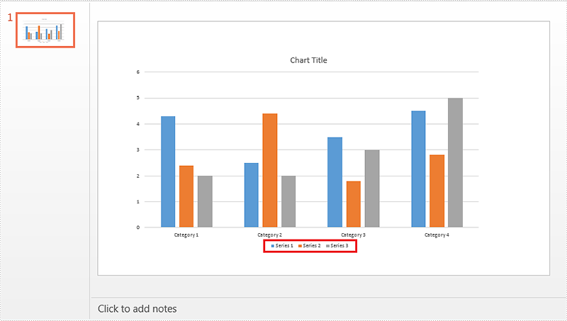 Delete Chart Legend Entries in PowerPoint in C#