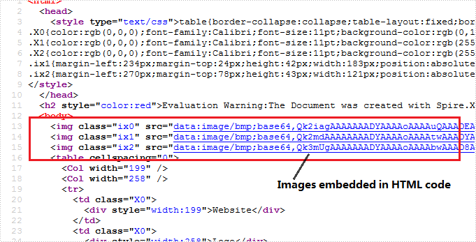 Embed image in HTML when converting Excel to HTML in C#