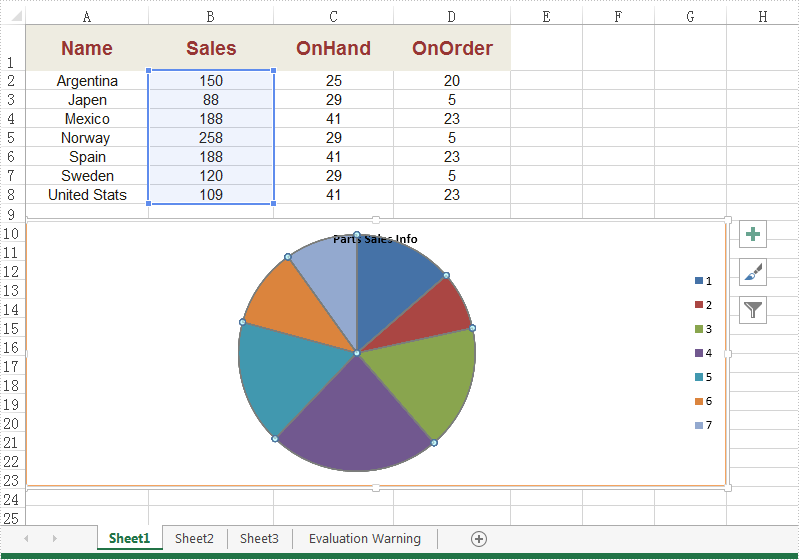 Excel Sheet Pie Chart