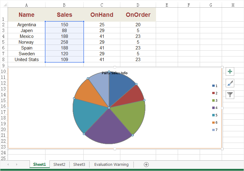 Openxml Chart