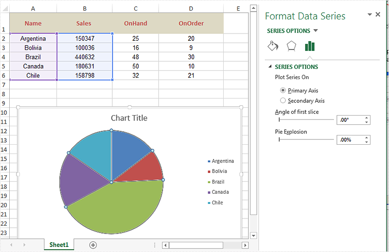 How to explode a pie chart sections in C#