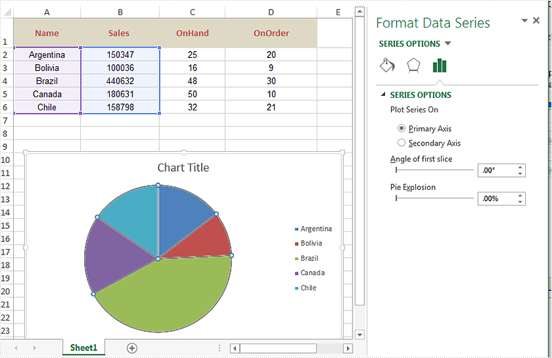 How To Explode A Pie Chart