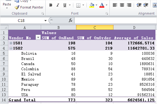 Expand the rows in Pivot table in C#