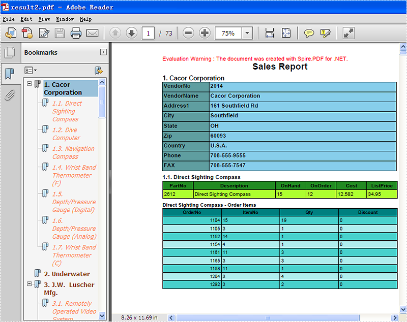 Expand/Collapse bookmarks in PDF files in C#