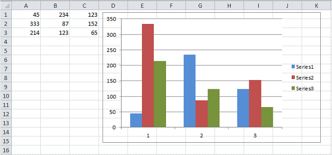 Fill Chart Elements with Pictures