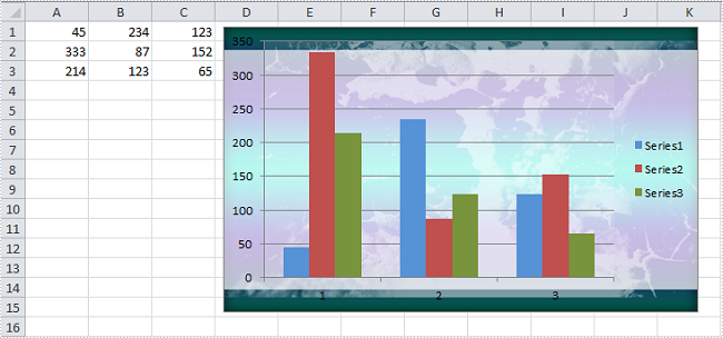 Fill Chart Elements with Pictures