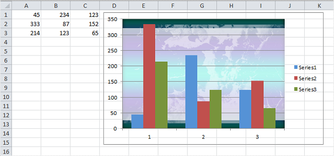 Fill Chart Elements with Pictures