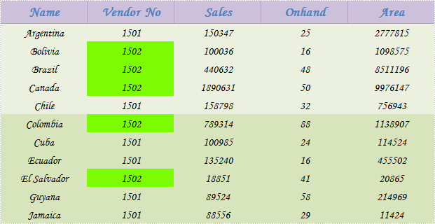 How to Find and Highlight Excel Data in WPF