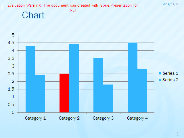 Set color for datapoints of series in Presentation