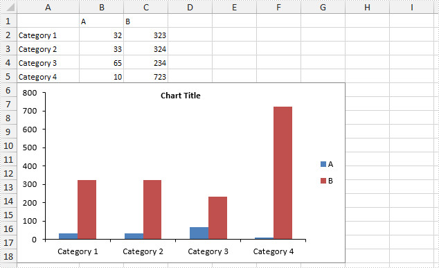 Excel Chart Gridlines