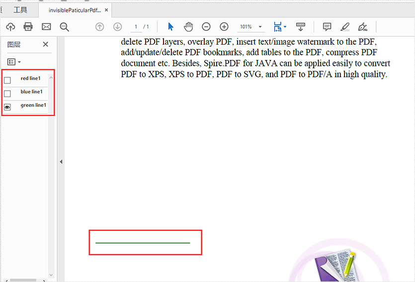 Hide or display layers in PDF in Java