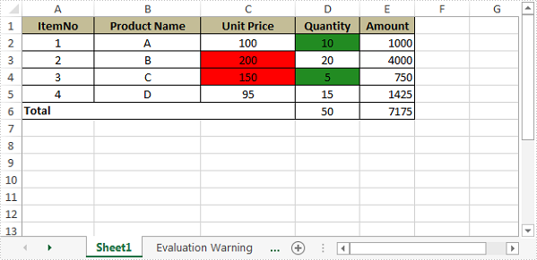 highlight-top-and-bottom-ranked-values-in-excel-using-c