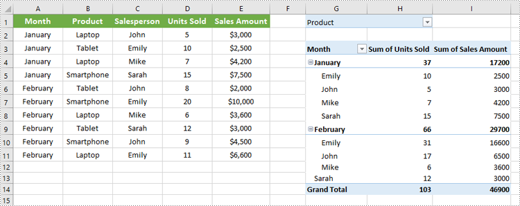 add report filter to excel pivot table in python