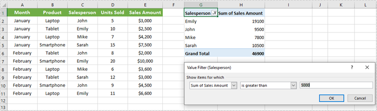 filter row field data in excel pivot table with python