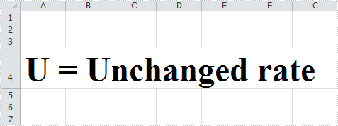 Insert HTML-Formatted RichText into Excel Cell in C#
