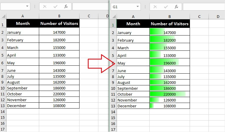 java-add-data-bars-in-excel